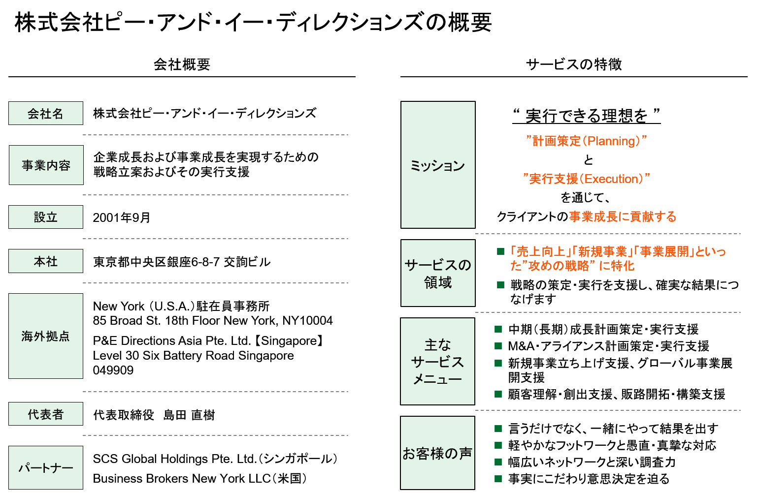 P&E Directions会社概要